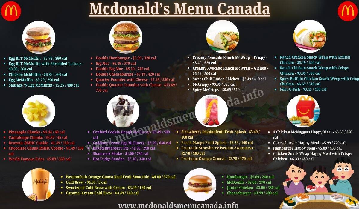 Mcdonalds Menu Canada